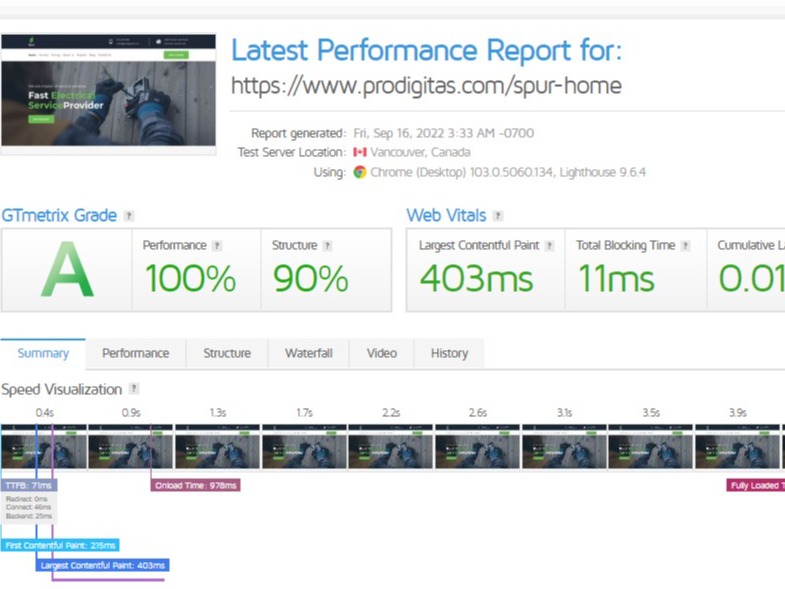 100 % responsive and built for speed