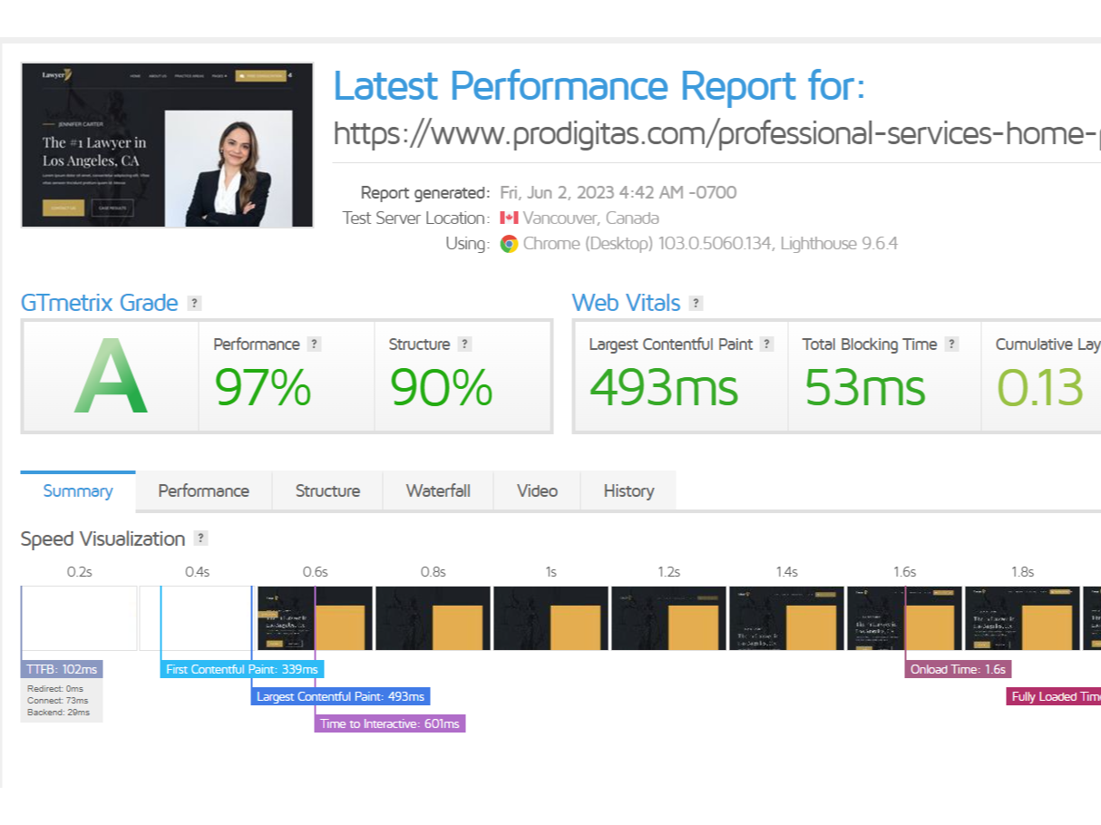 100 % responsive and built for speed